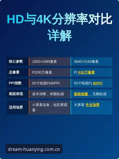 2026平台版本差异 4个维度看懂2026平台版本差异,手机端与PC端如何影响观赛体验