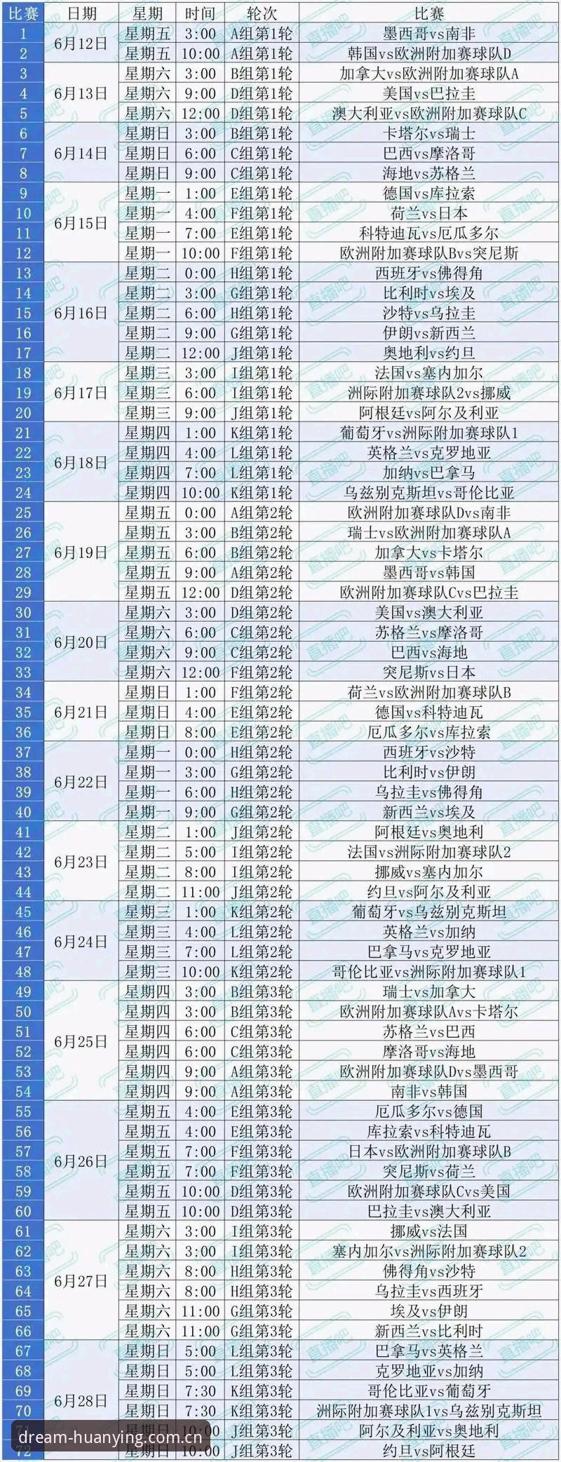 幻影体育官网世界杯观赛数据追踪教程：从签证危机看赛事冷场