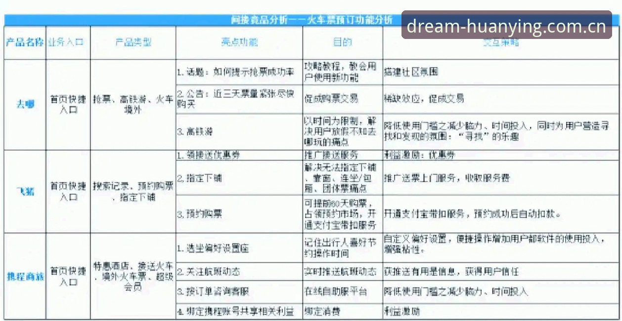 竞品替代平台排行哪个好？资深用户详解对比心法