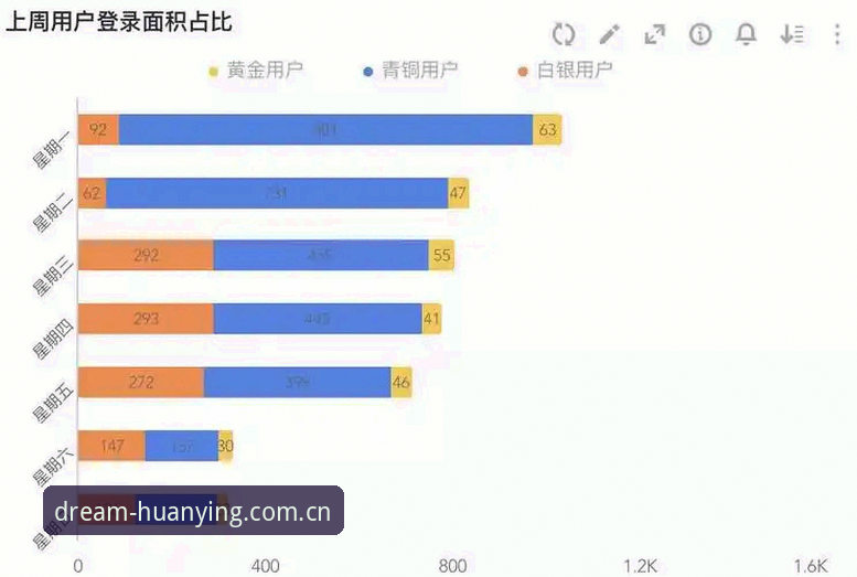 幻影平台替代 资深用户分享:幻影体育替代平台选择与数据对比实战经验